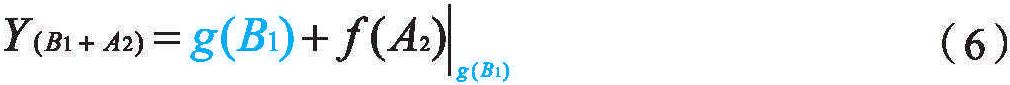 11.2 如果另有其他類型藥物B，引起藥物效應(yīng)與藥物A′<sub>1</sub>劑量系列相同，量效關(guān)系式表示為Y=g(x)